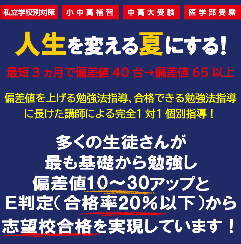 偏差値の10~30アップ