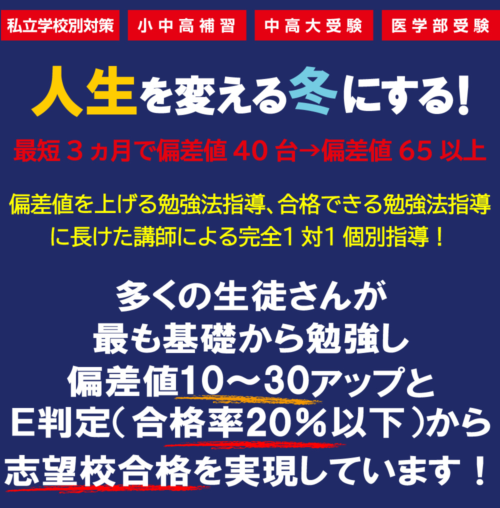 偏差値の10~30アップ